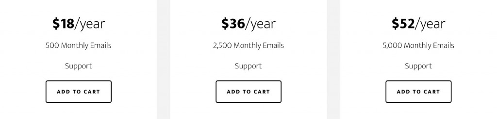 wp-email-delivery-yearly-pricing-chart